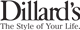 Dillard's, Inc. stock logo