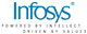 Infosys Limited stock logo
