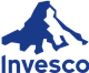Invesco Optimum Yield Diversified Commodity Strategy No K-1 ETF stock logo